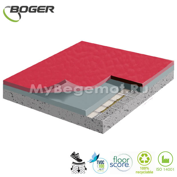 Спортивный линолеум Boger Multipurpose Flooring BG-93110 8.5 мм