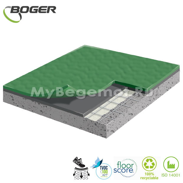 Спортивный линолеум Boger (SF) Sport Flooring Green 6.5 мм