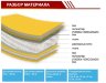 Надувной SUP board A02 Сап борд 10.6' прогулочный